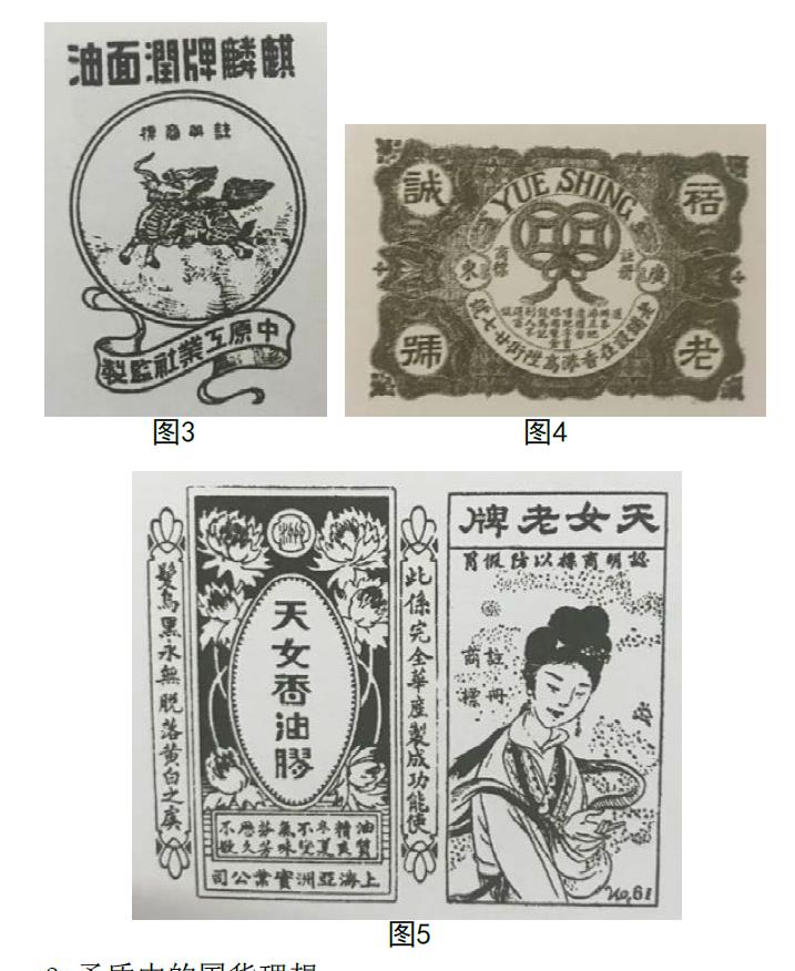 国货运动中的民国化妆品包装设计