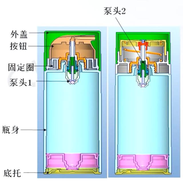 采购真空瓶容器这些基础知识要了解 采购真空瓶容器这些基础知识要了解