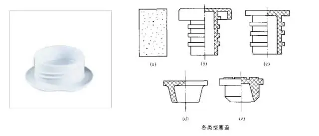 采购瓶盖类包材这些基础知识要点要了解